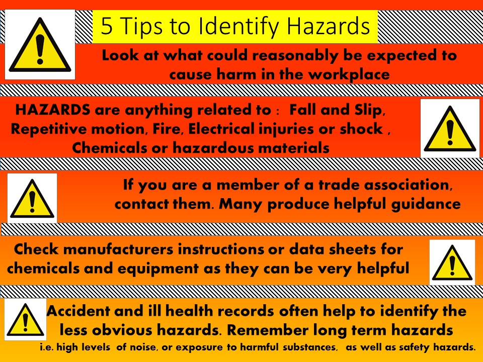 How to report unhealthy and unsafe working conditions