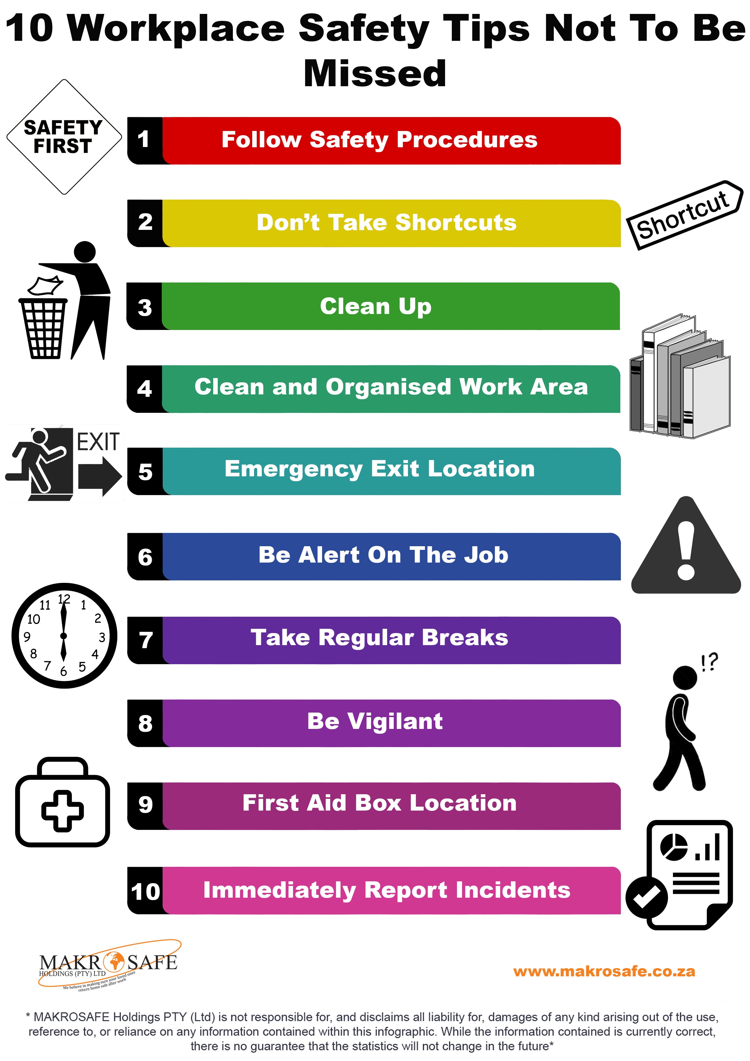10 Workplace Safety Tips Gwg - Riset